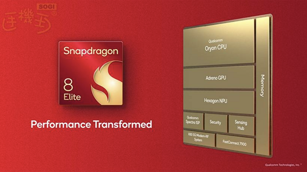 高通发表Snapdragon 8 Elite新旗舰Oryon CPU首次导入行动平台