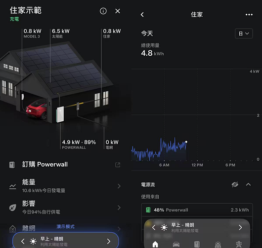 特斯拉Tesla App更新：加入iOS 18快捷控制项目及离线使用功能