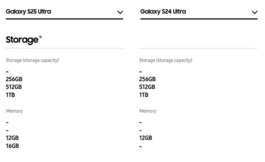 16GB内存版Galaxy S25 Ultra确实存在，以下是你可以购买的地方