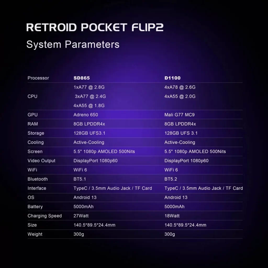 Retroid Pocket Flip 2有两个版本，但模拟器爱好者应该选择这个版本