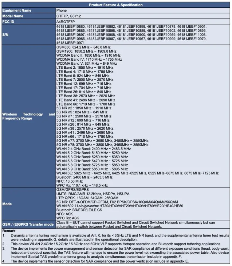 Pixel 9a的FCC认证文件确认Google这款预算机型至少具备一项旗舰级功能